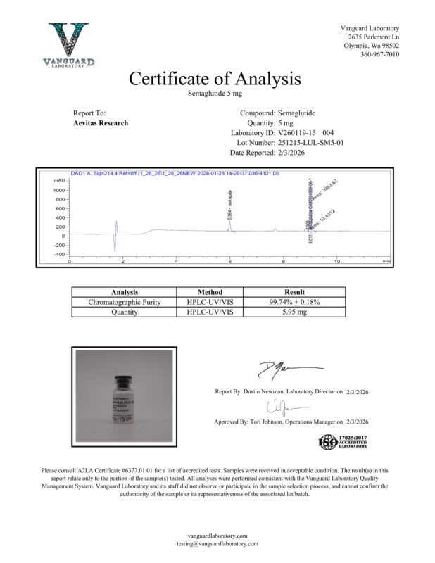 Semaglutide 5 mg