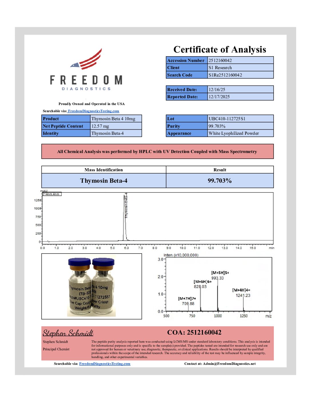 Thymosin Beta 4 10mg Thymosin Beta 4 10mg